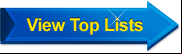 View Top Poker Lists